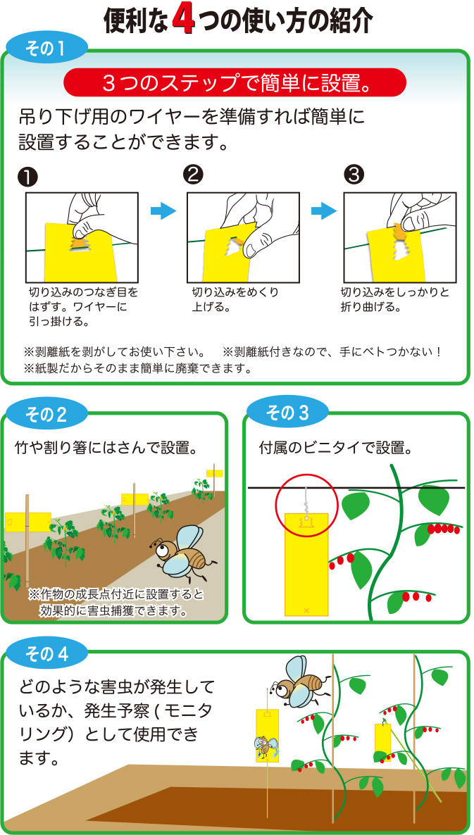 便利な4つの使い方の紹介